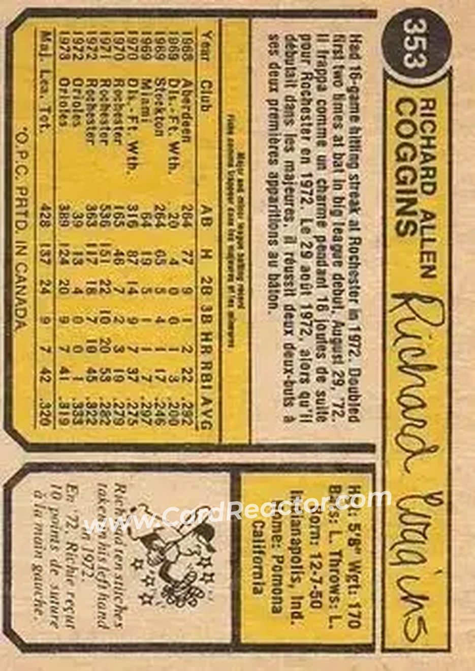 Back of Rich Coggins