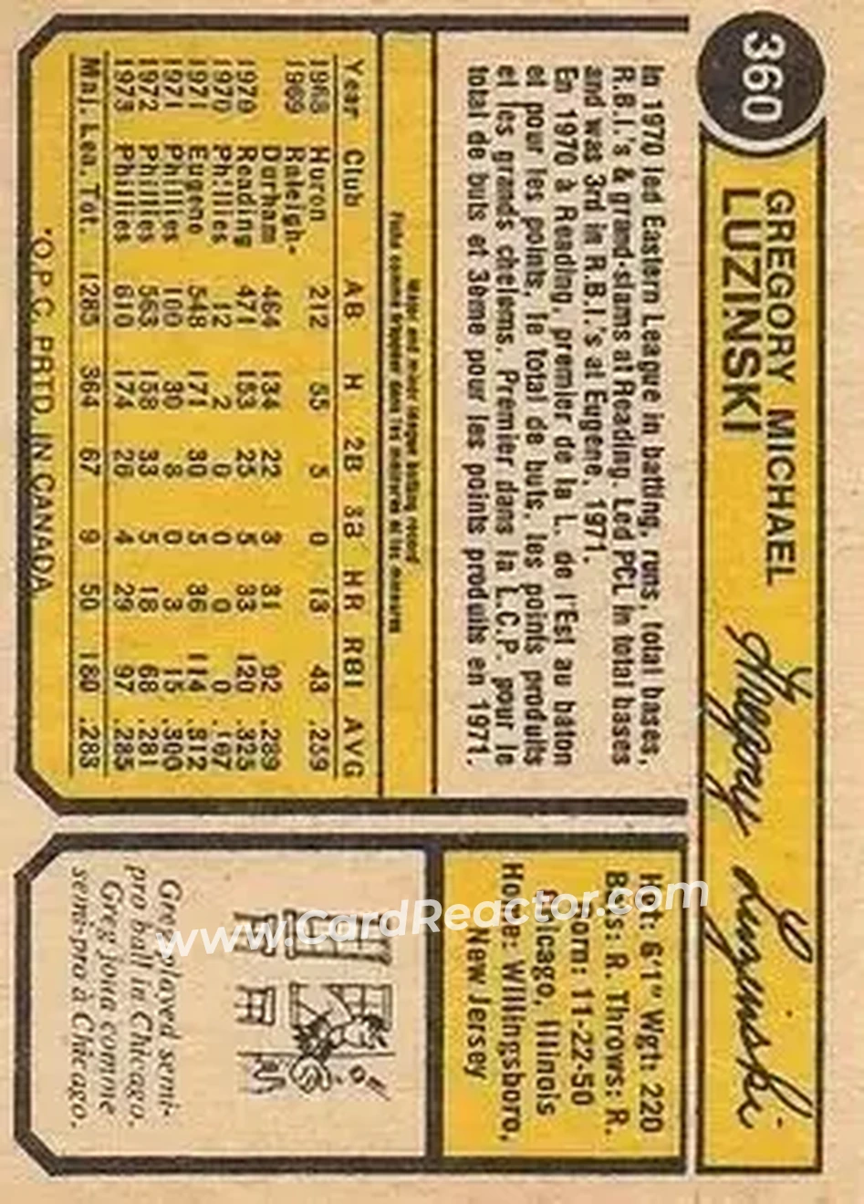 Back of Greg Luzinski