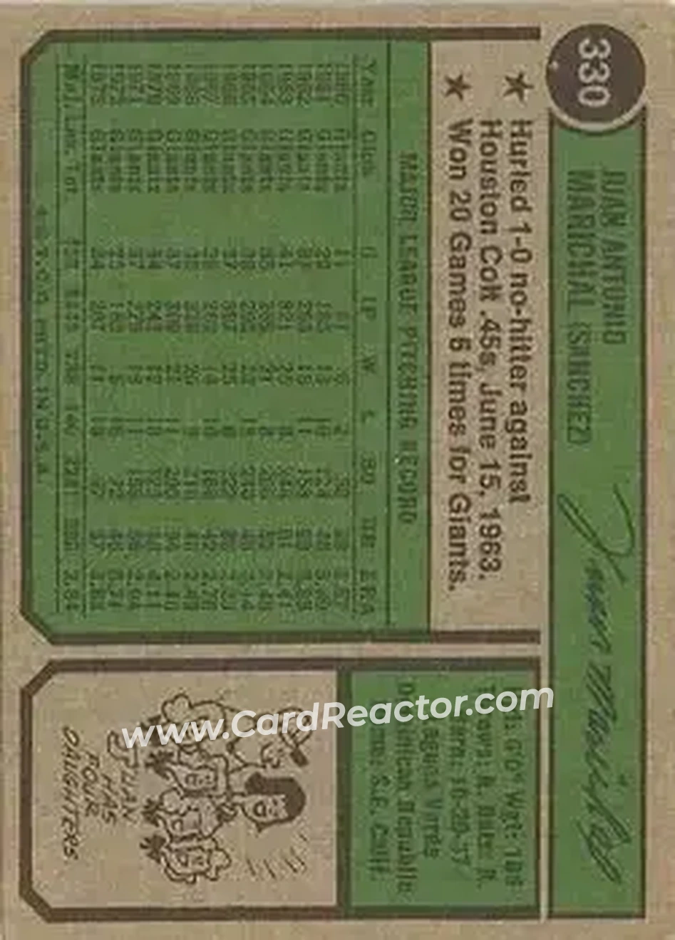 Back of Juan Marichal
