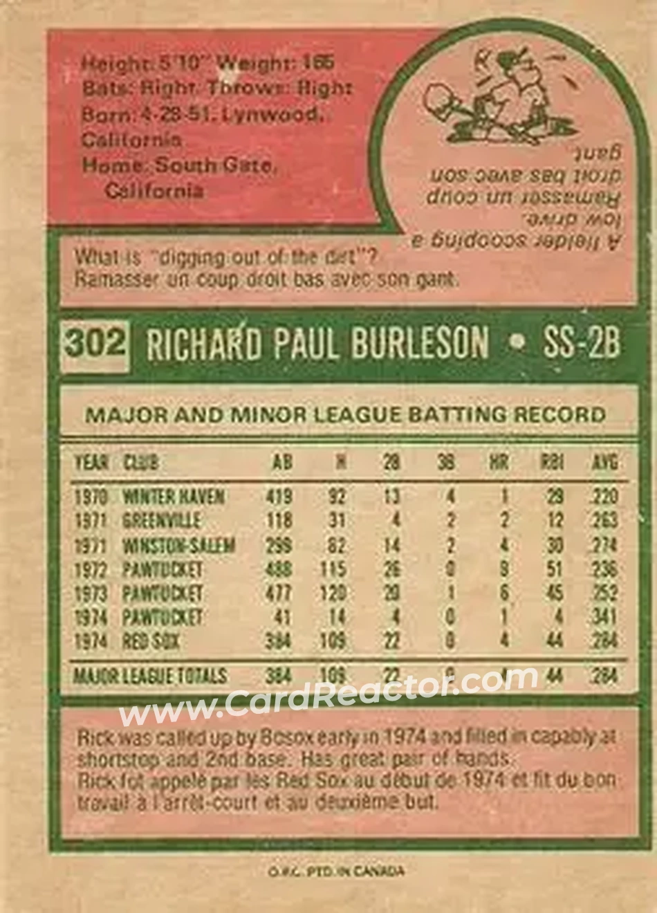 Back of Rick Burleson