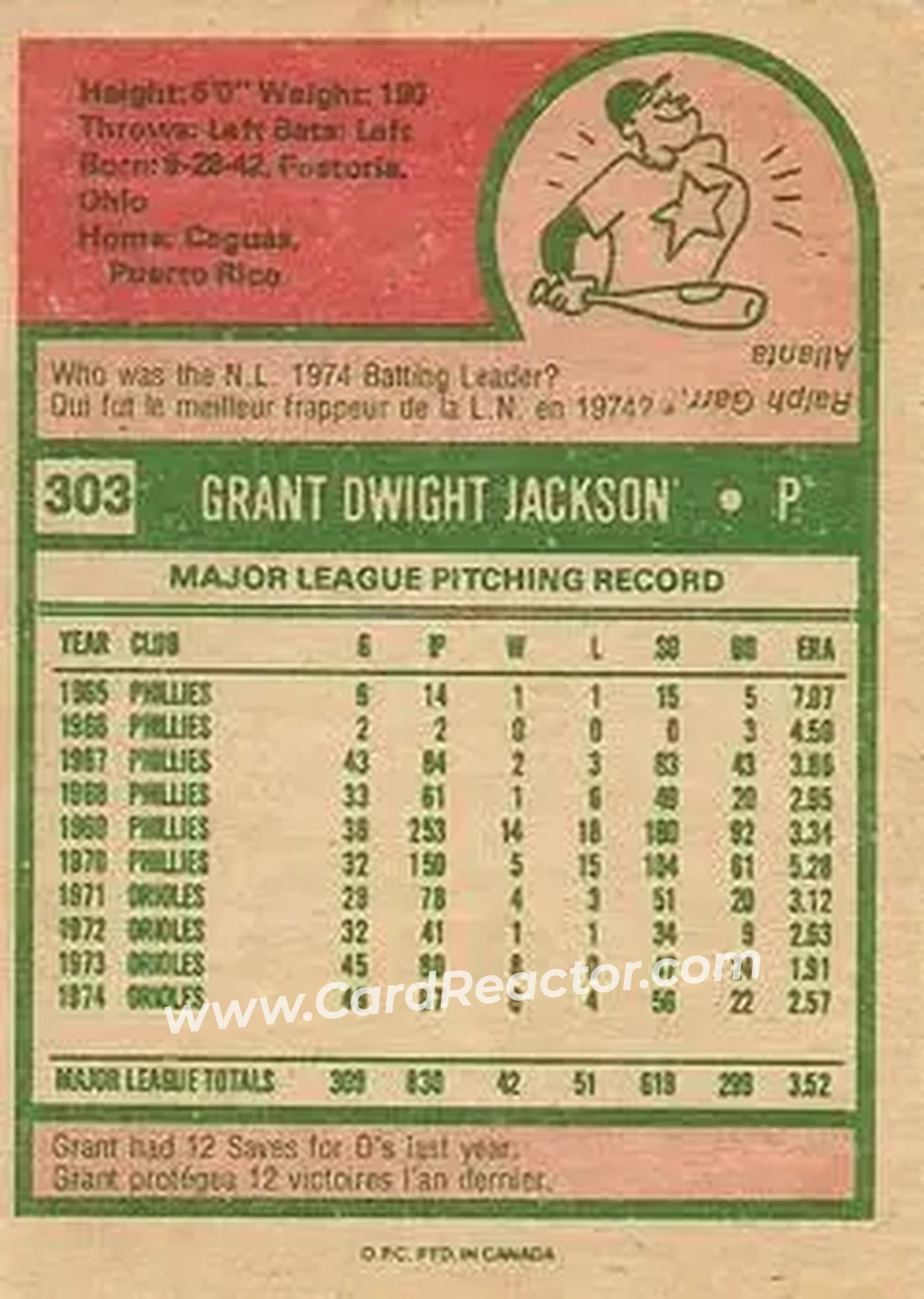 Back of Grant Jackson