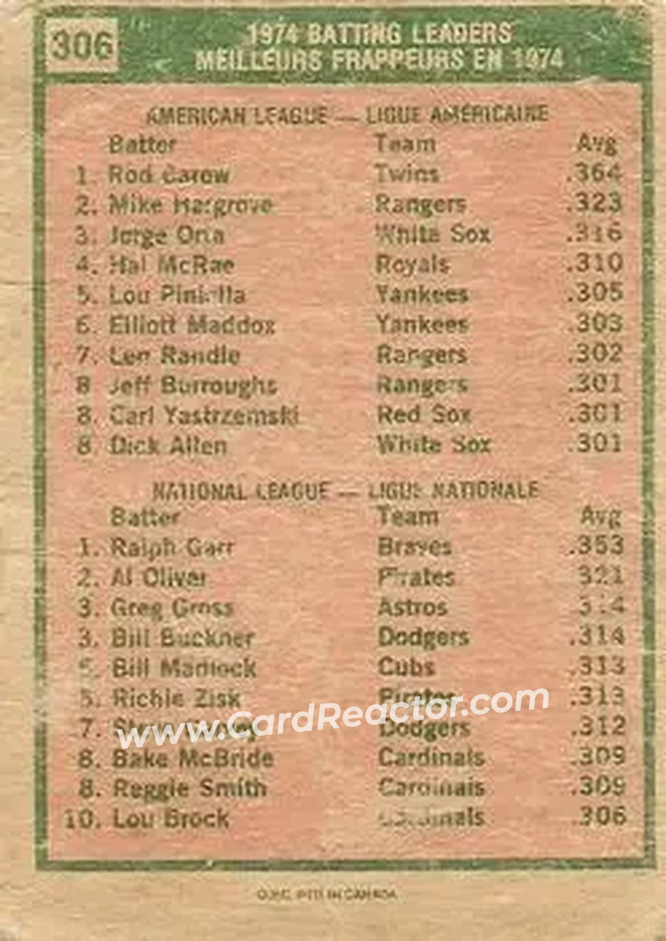Back of Card #306