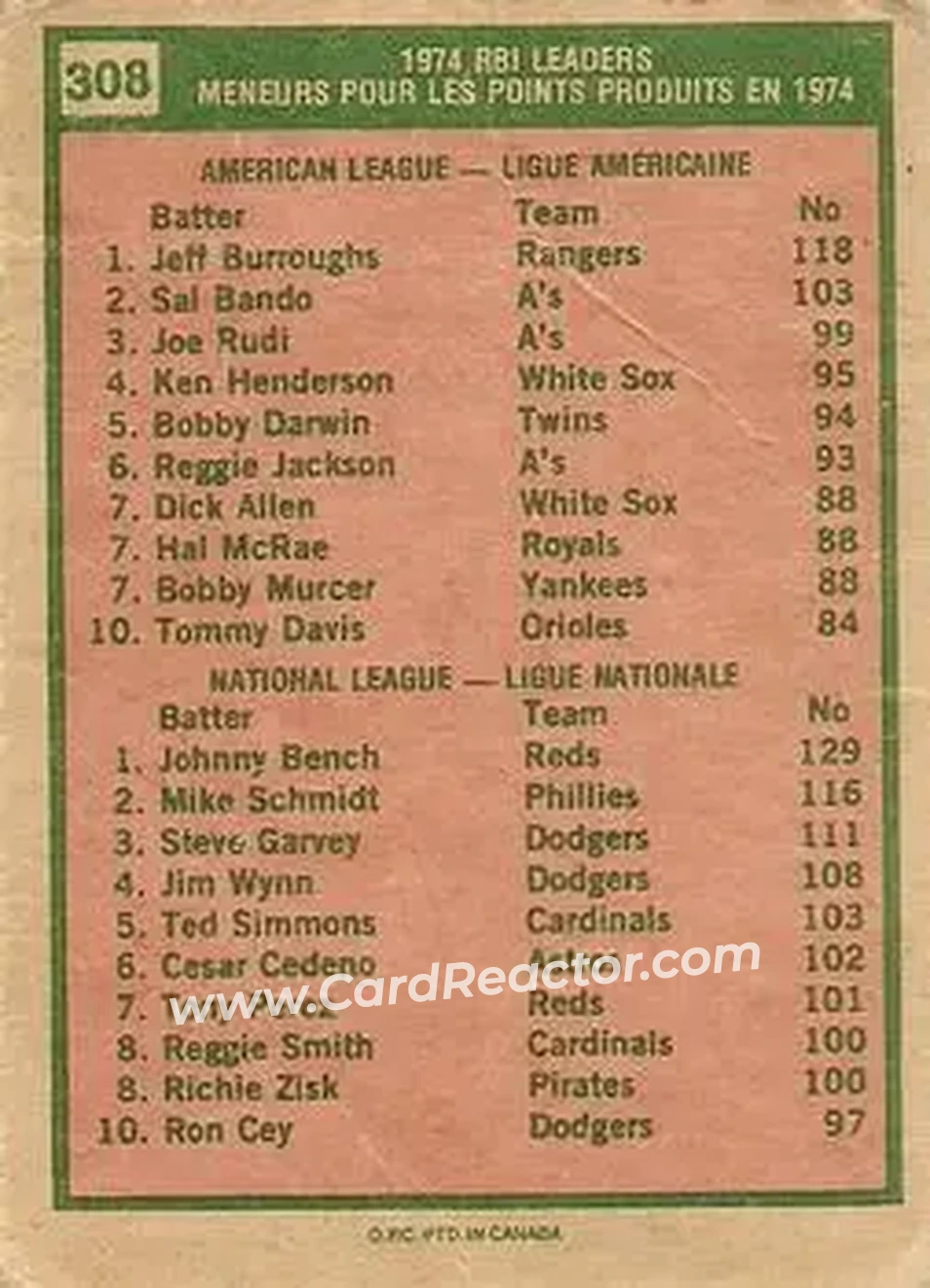 Back of Card #308