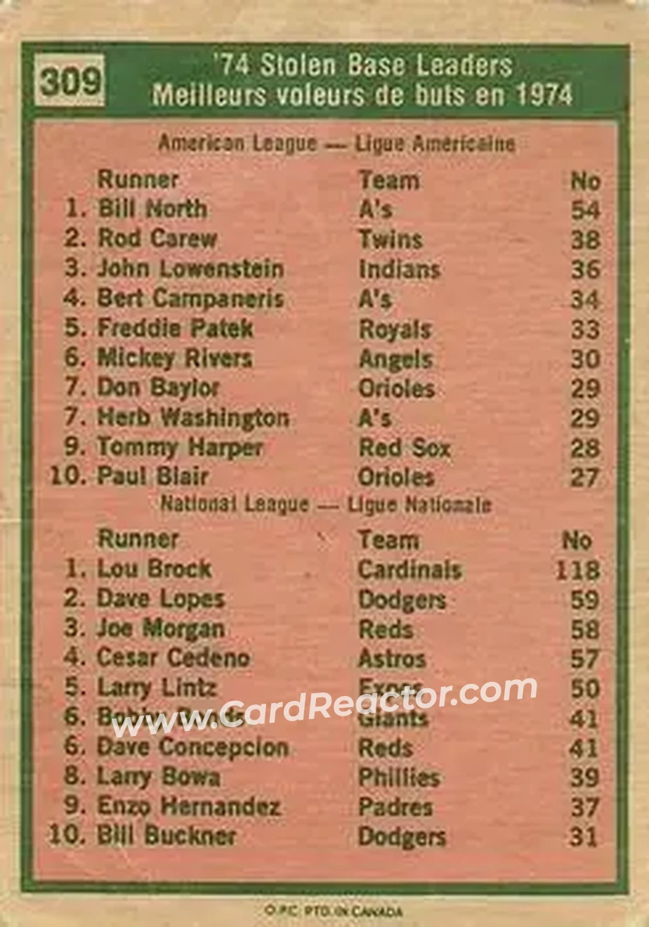 Back of Card #309