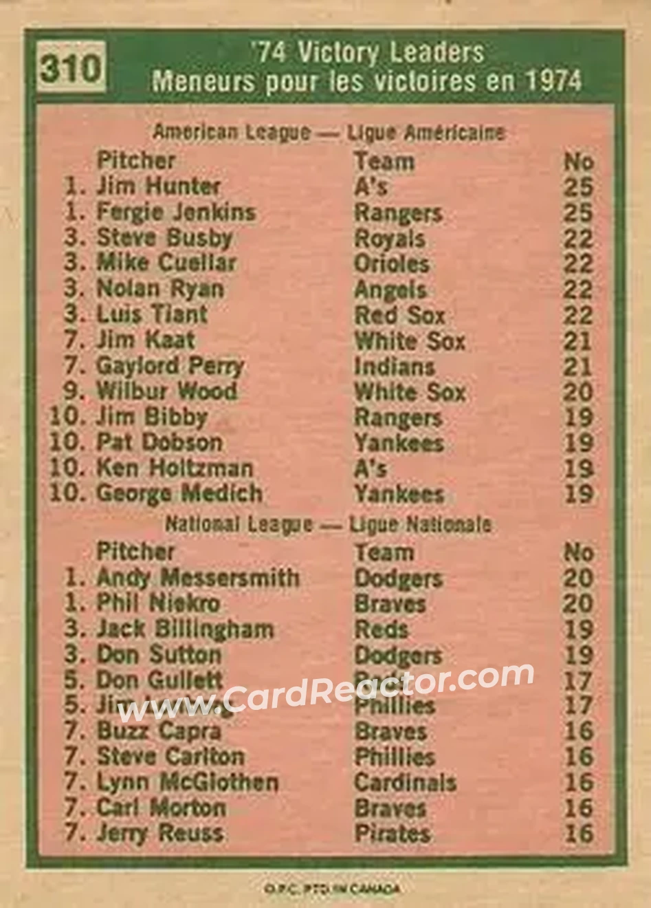 Back of Card #310