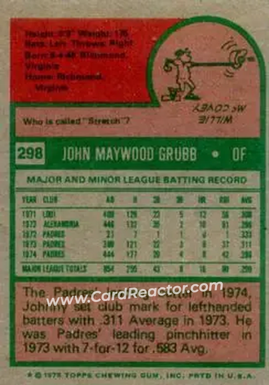 Back of Johnny Grubb