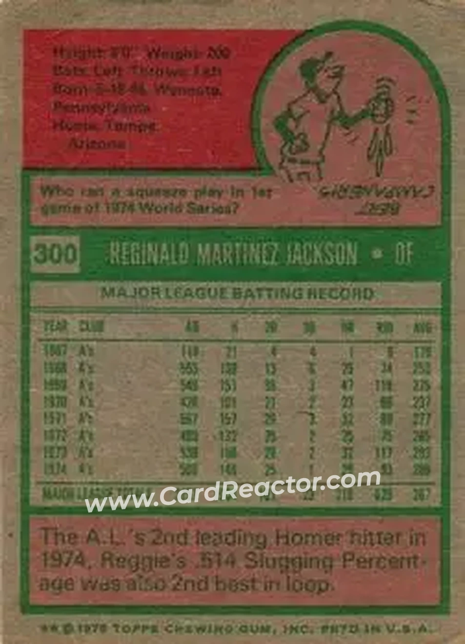 Back of Reggie Jackson (b.1946 OF)