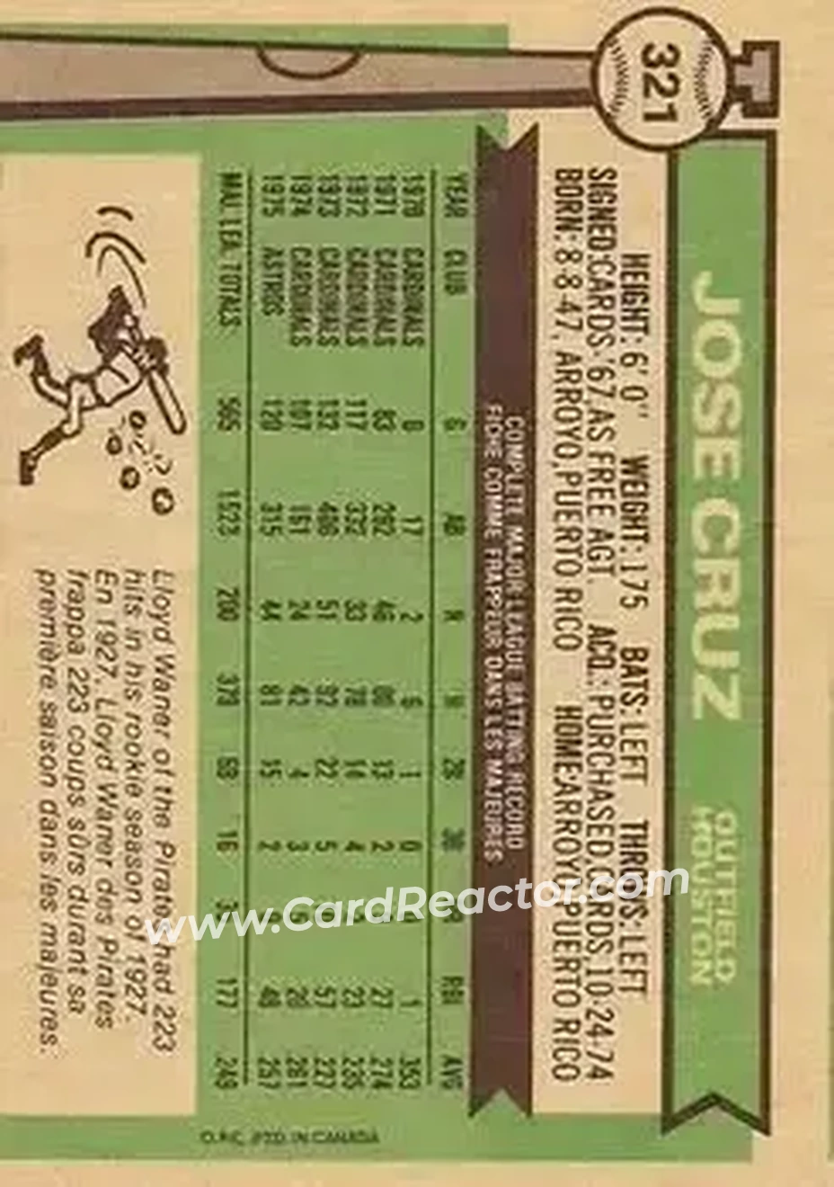 Back of Jose Cruz