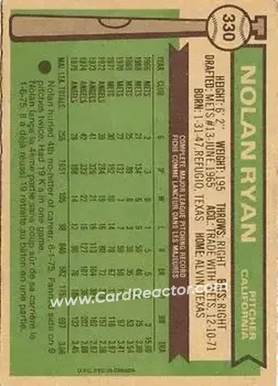 Back of Nolan Ryan