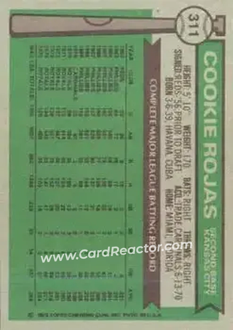 Back of Cookie Rojas
