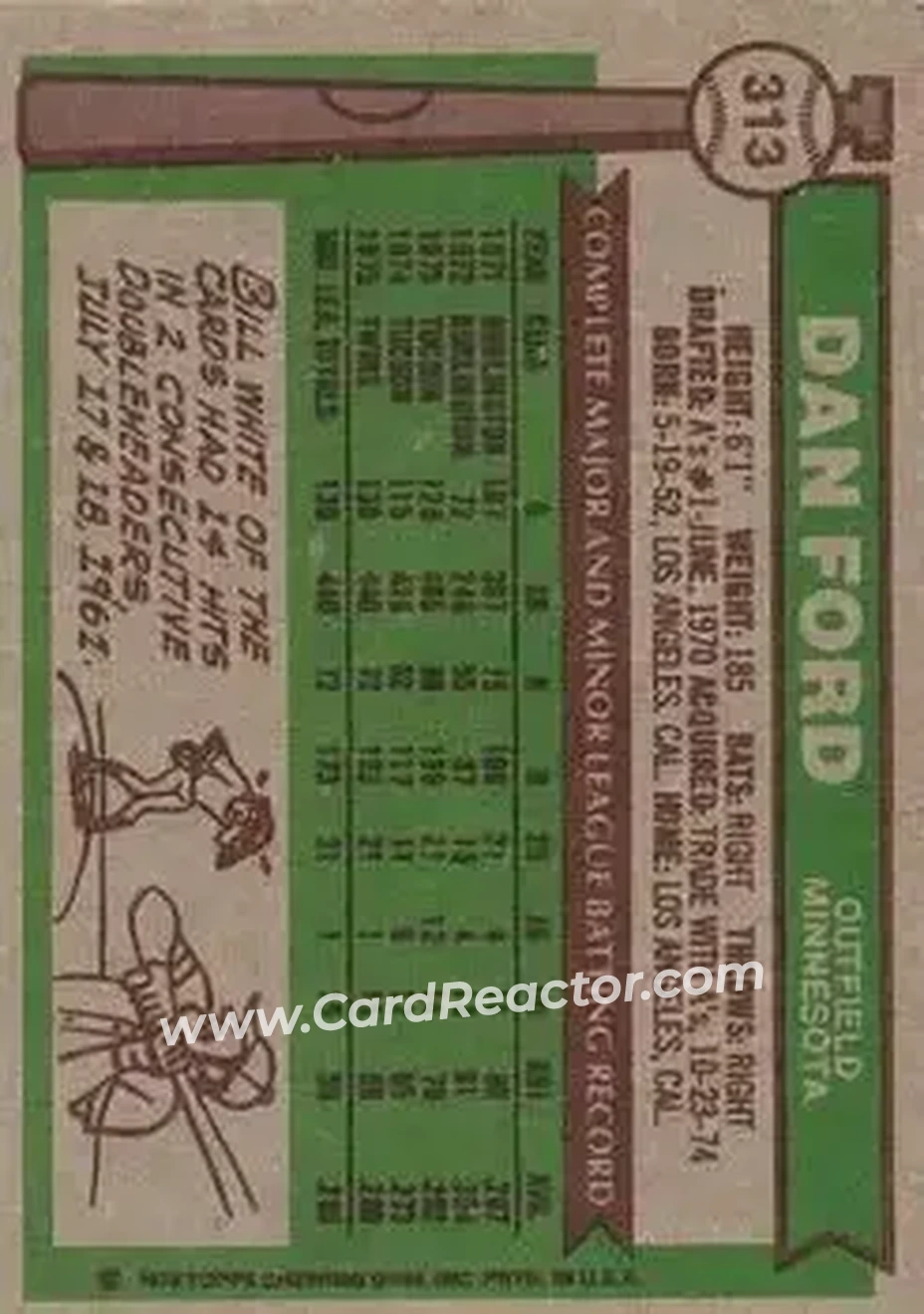 Back of Dan Ford