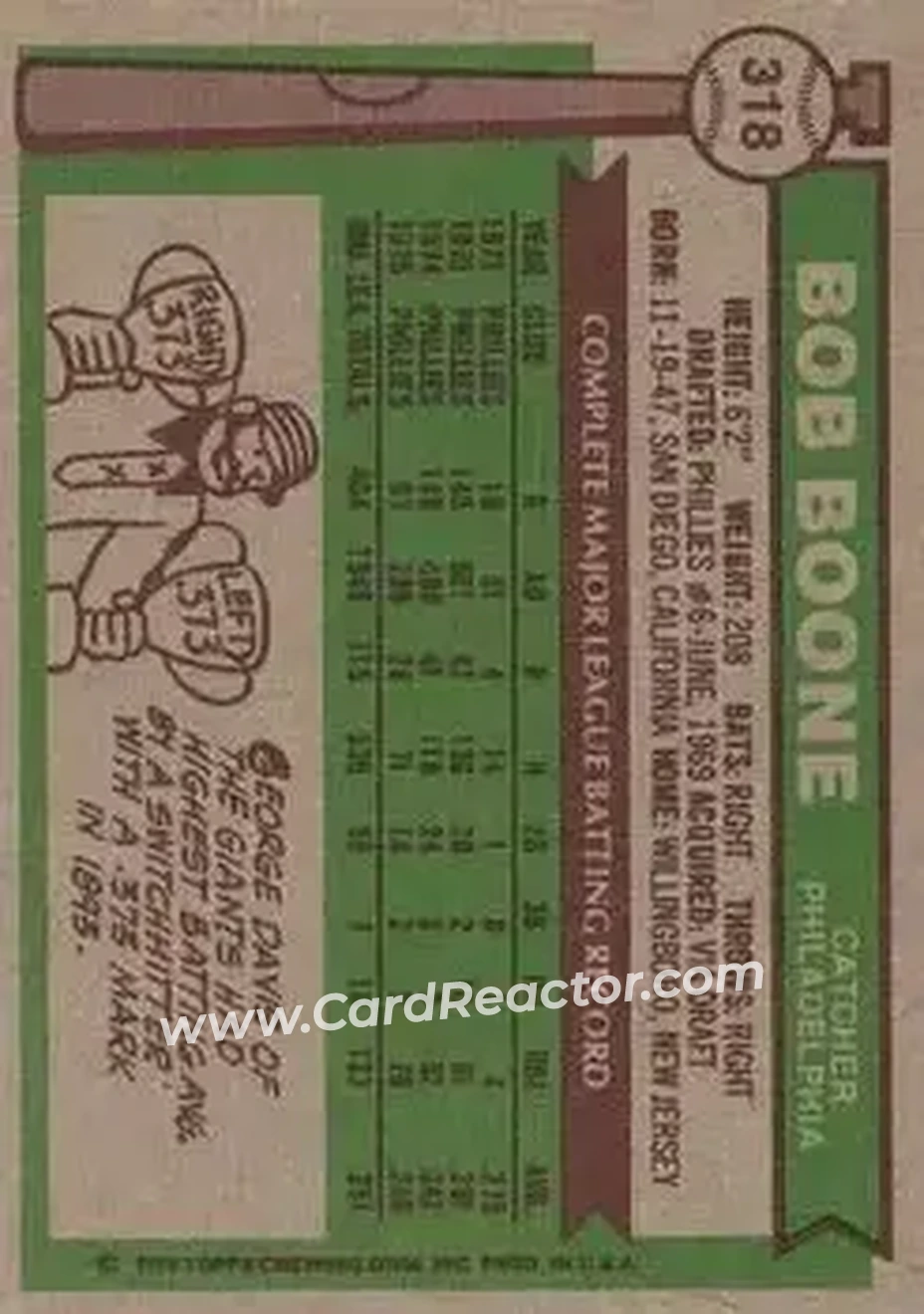 Back of Bob Boone