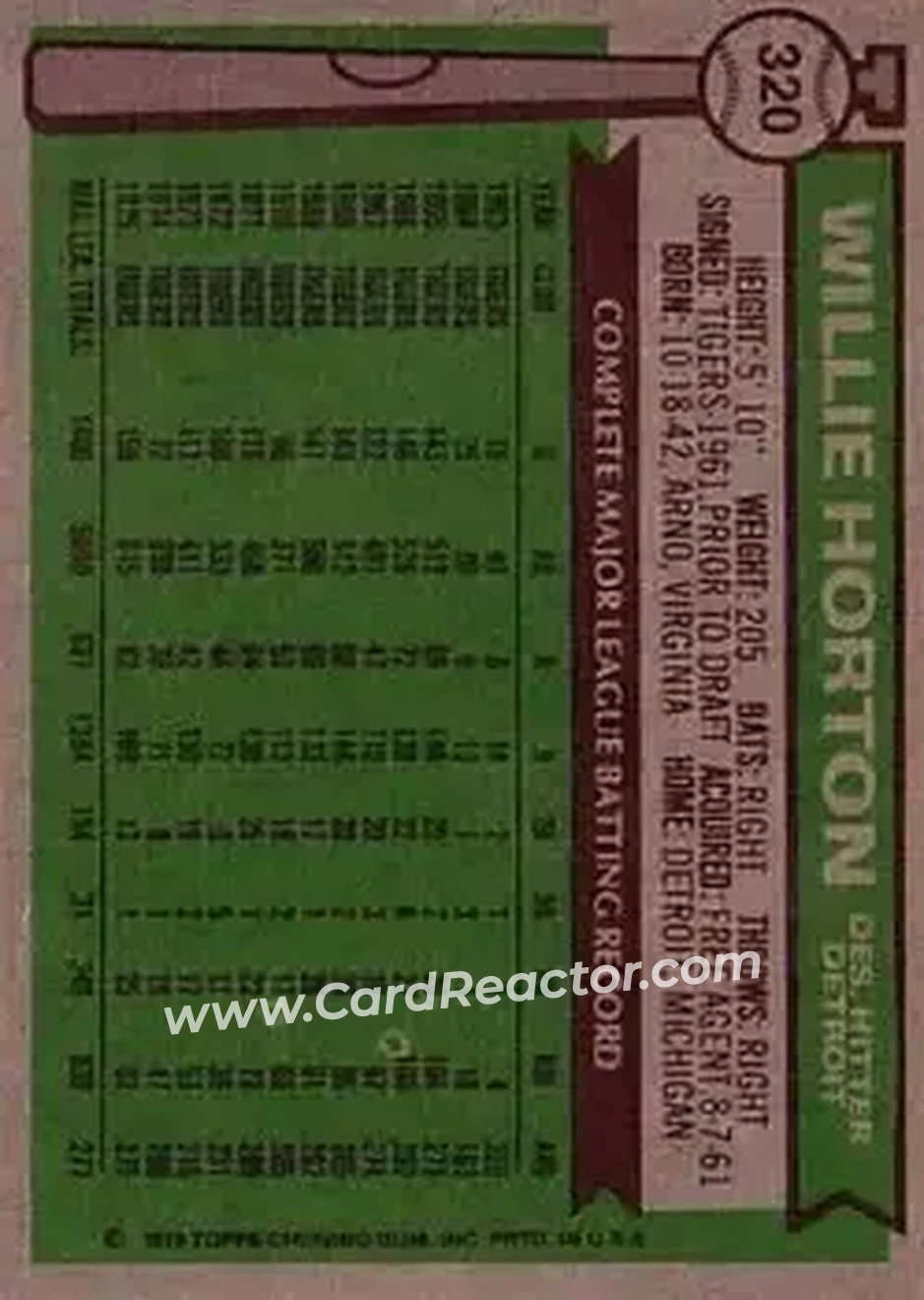 Back of Willie Horton