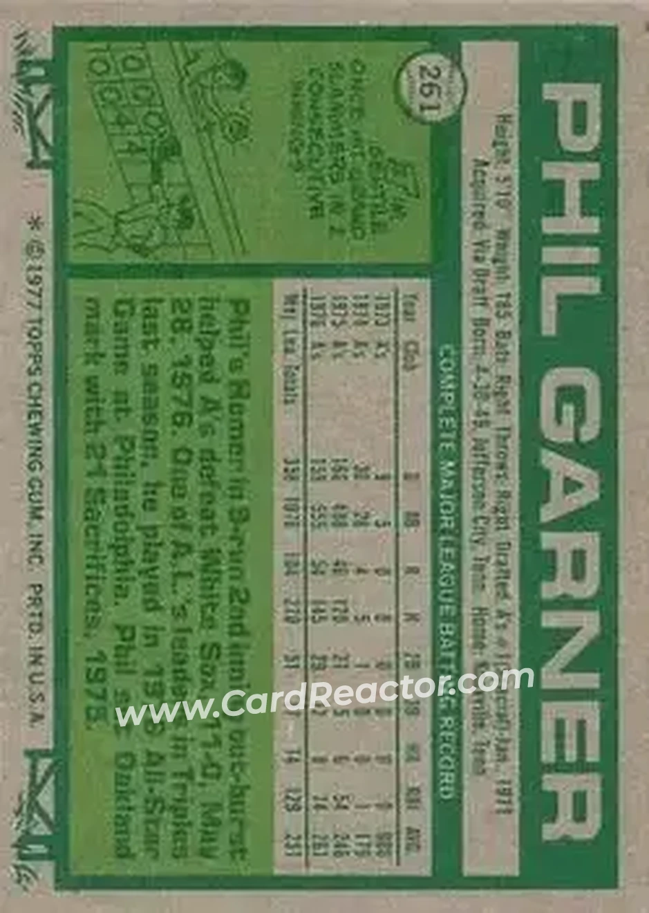 Back of Phil Garner