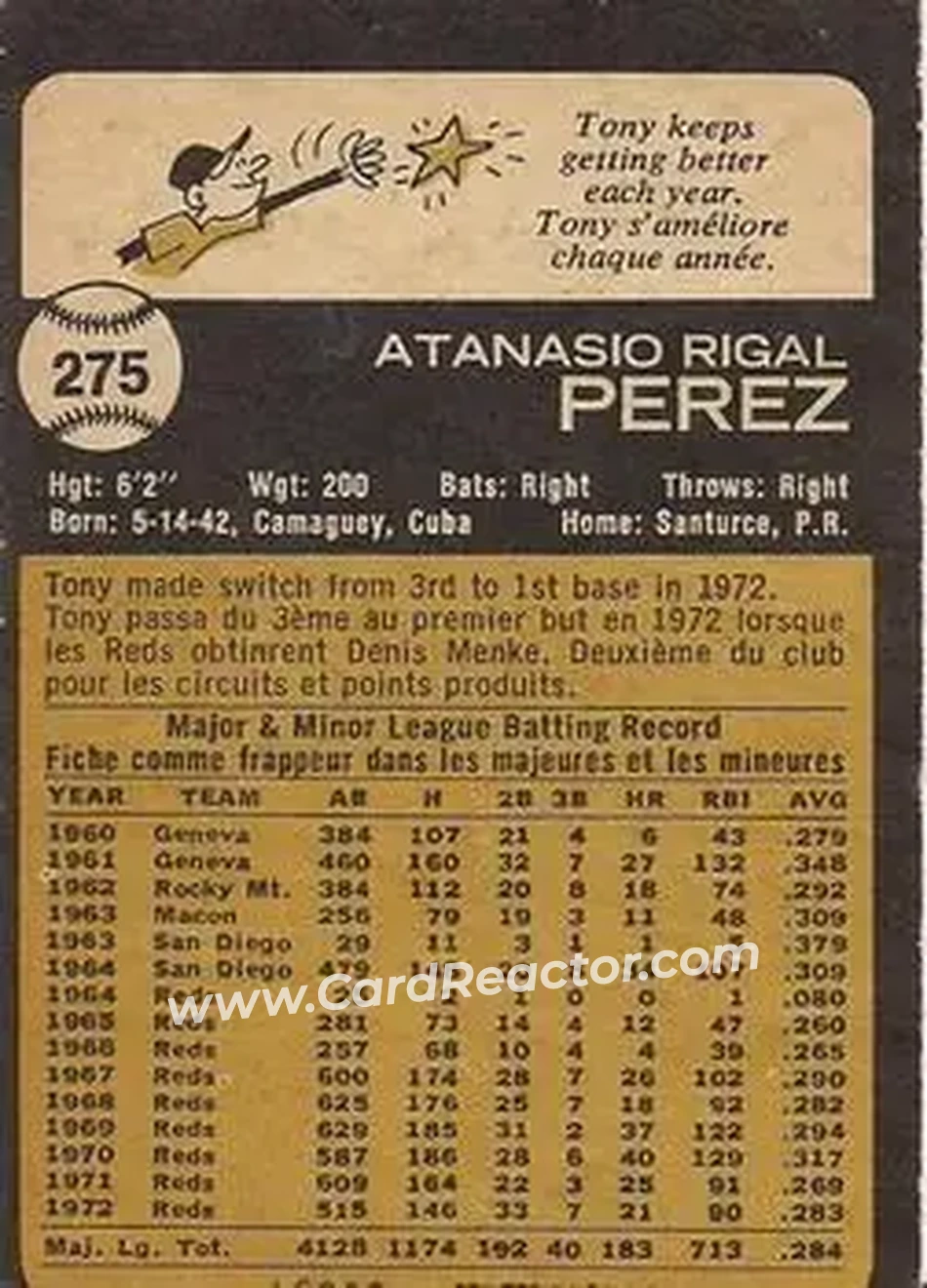 Back of Tony Pérez