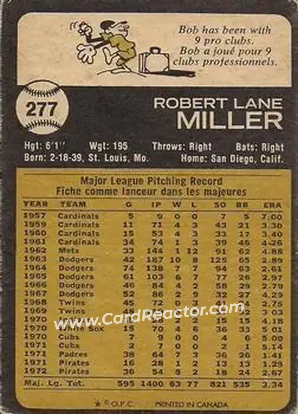 Back of Bob Miller