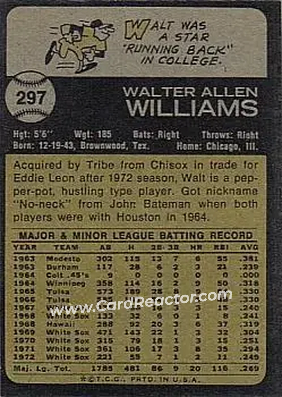 Back of Walt Williams