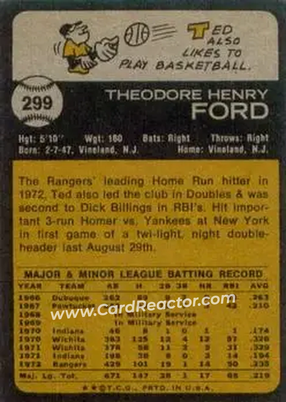 Back of Ted Ford