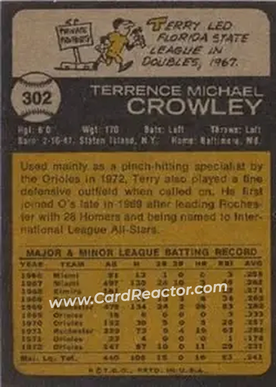 Back of Terry Crowley