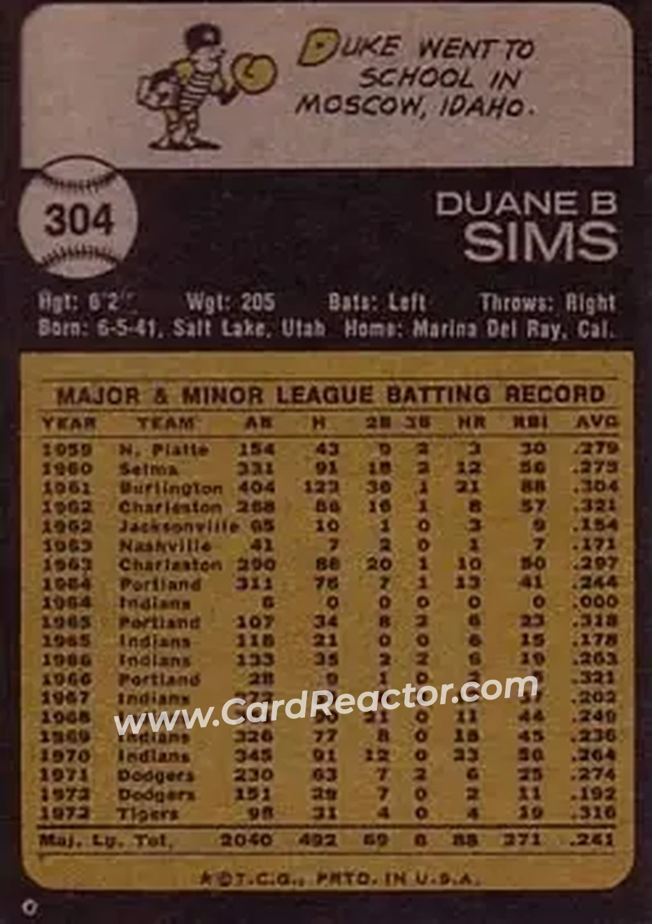 Back of Duke Sims