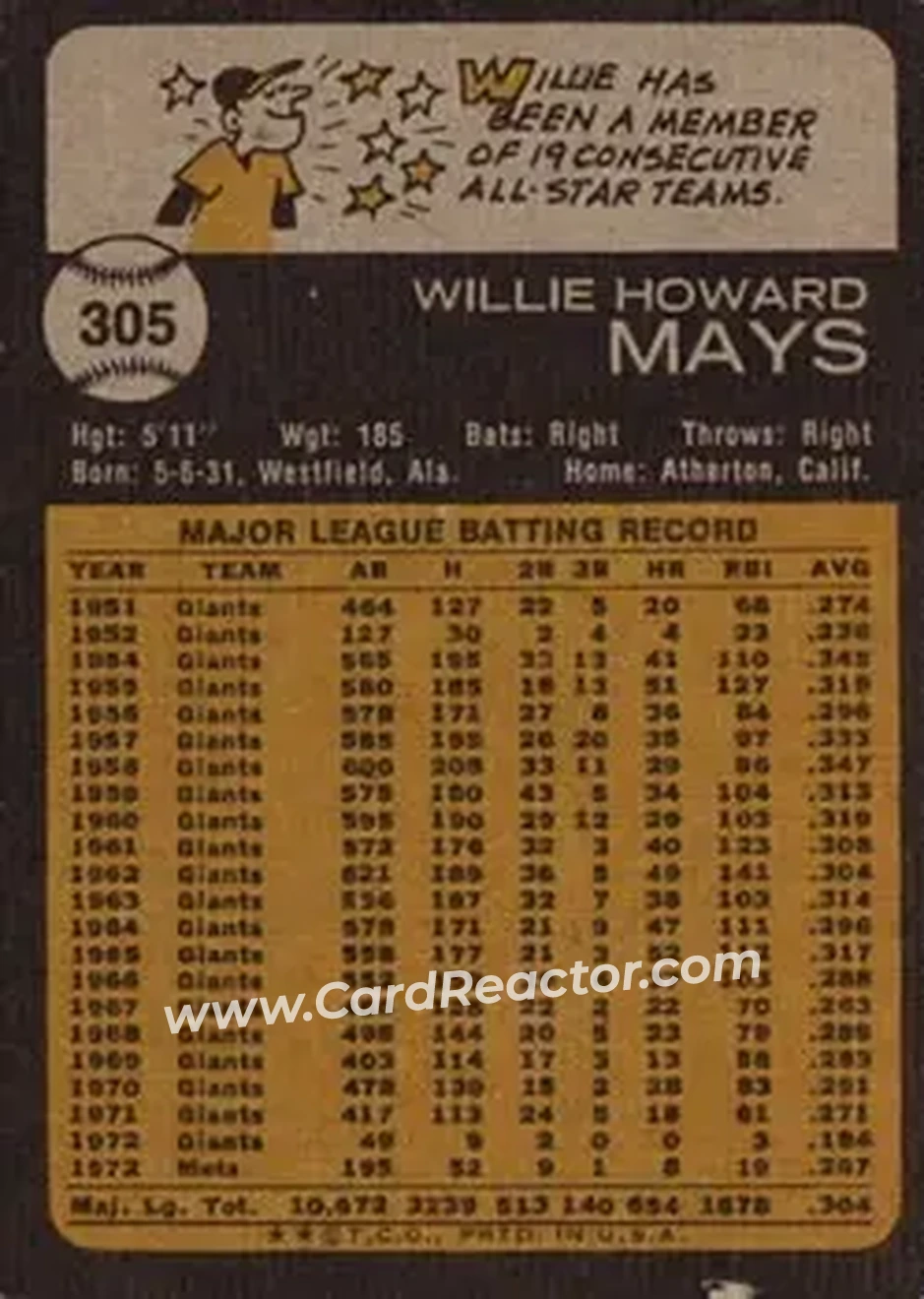 Back of Willie Mays