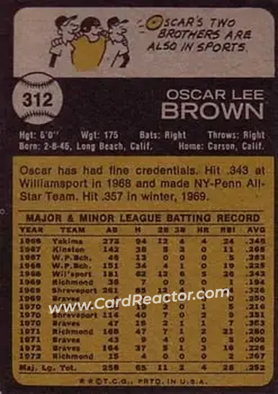 Back of Oscar Brown