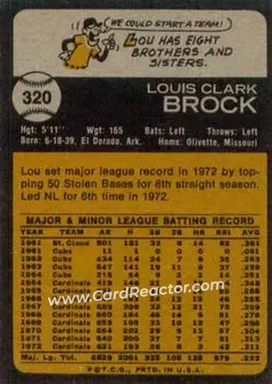 Back of Lou Brock