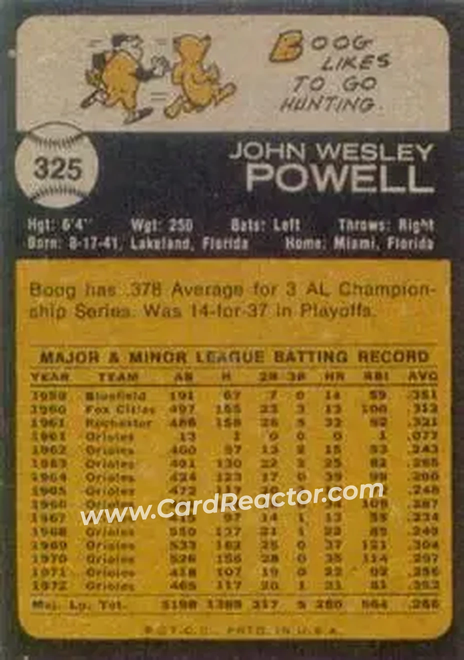 Back of John Powell