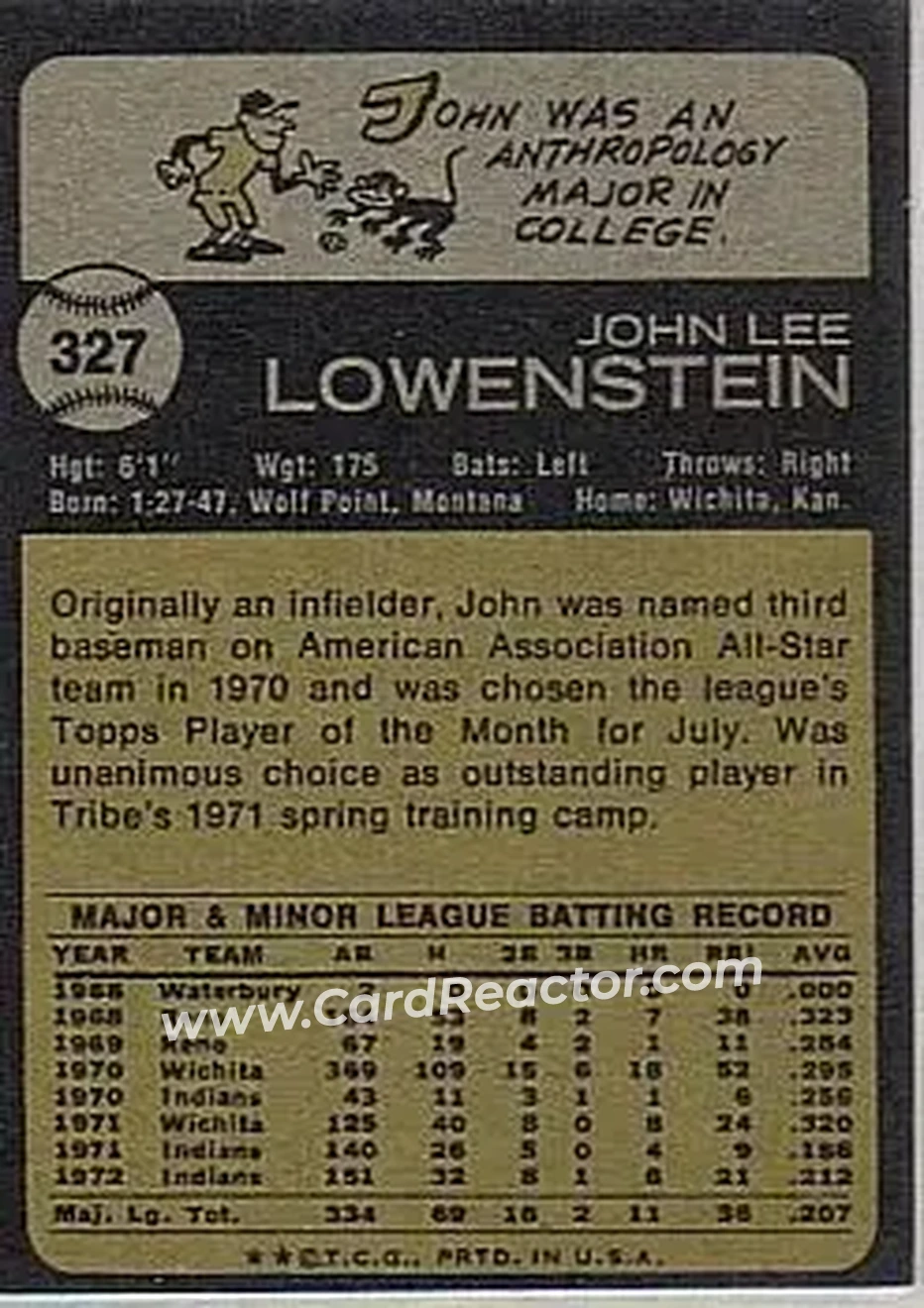 Back of John Lowenstein