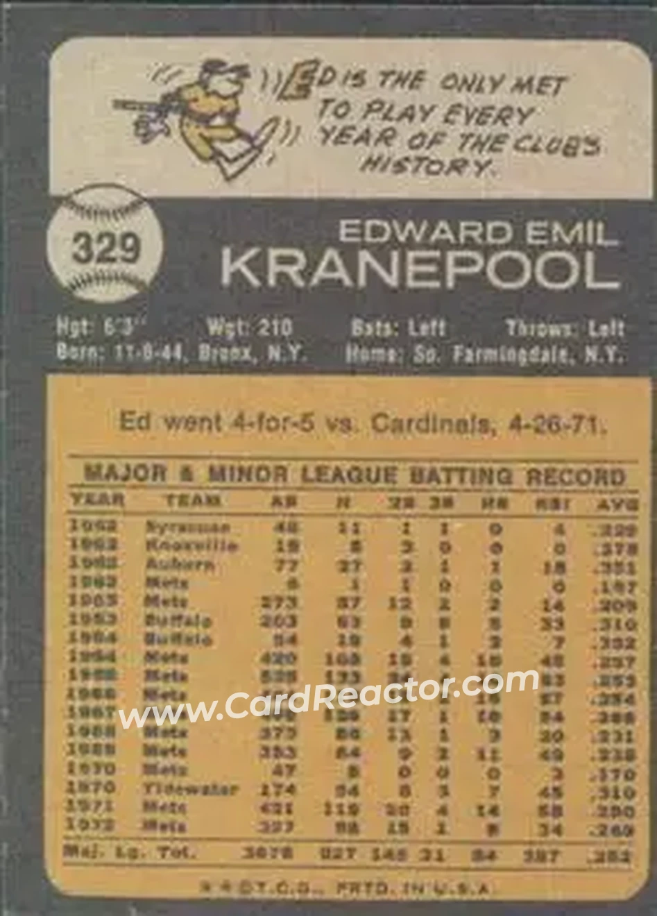 Back of Ed Kranepool