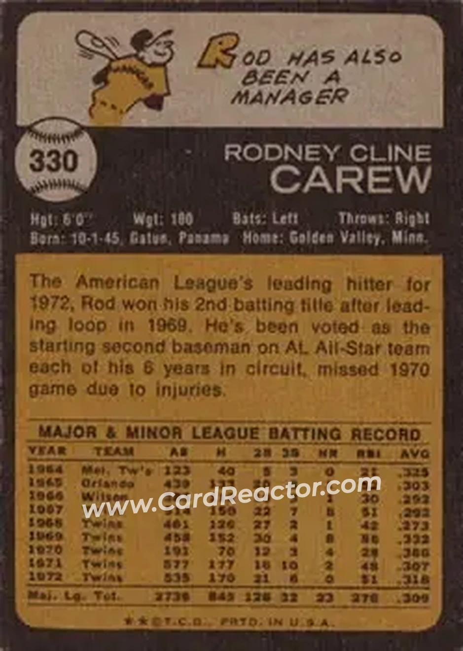 Back of Rod Carew