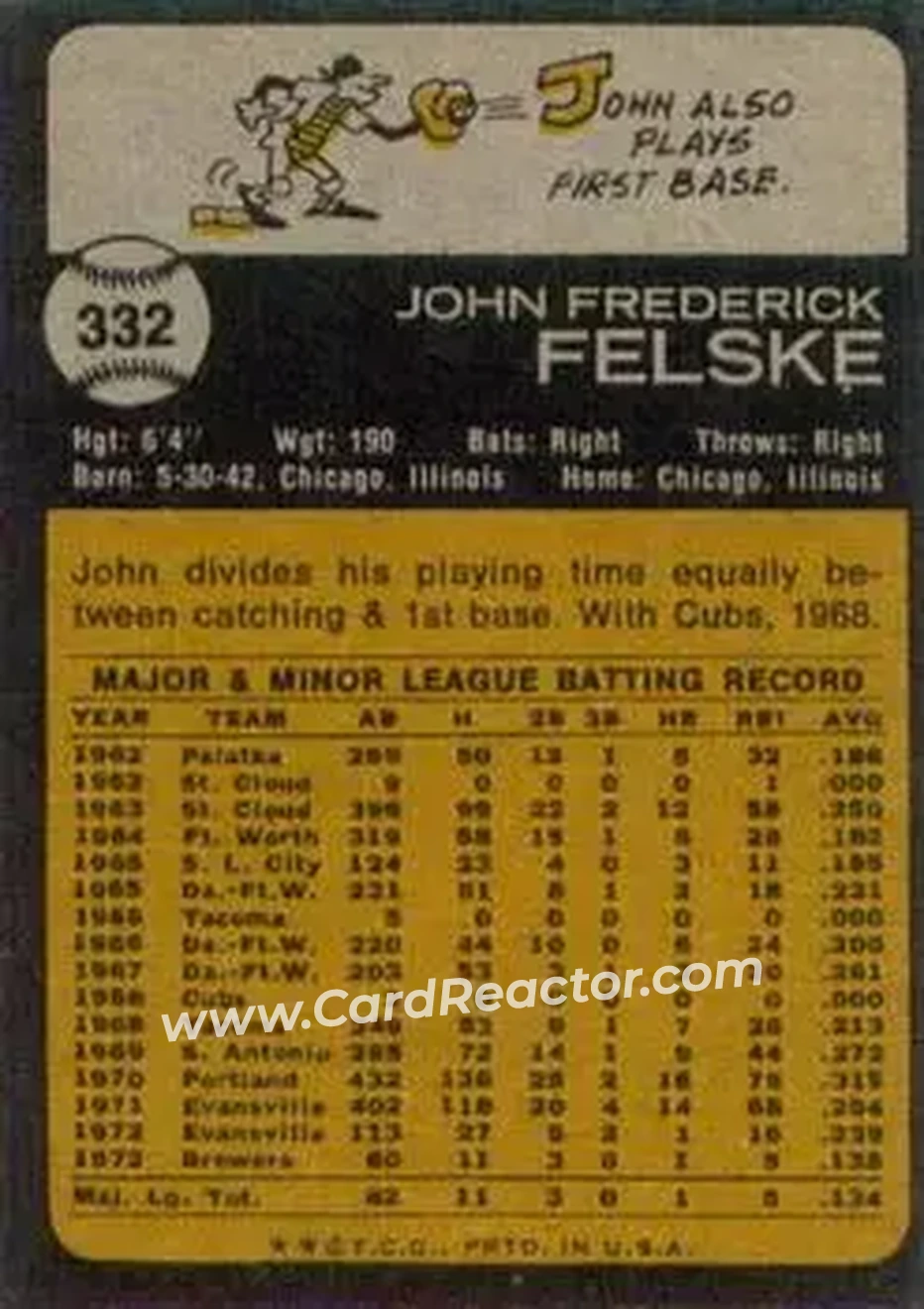Back of John Felske