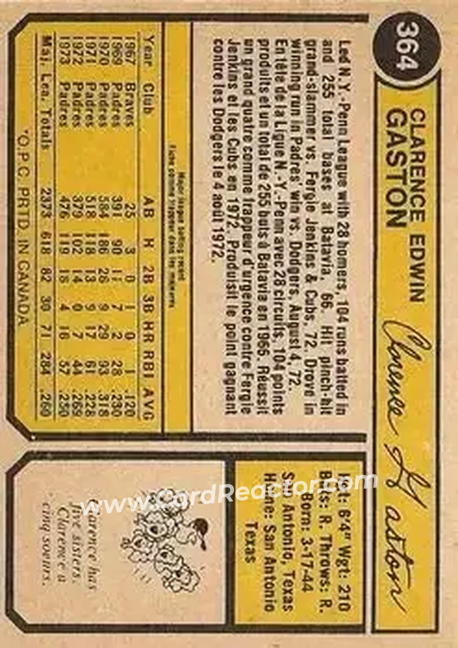 Back of Clarence Gaston