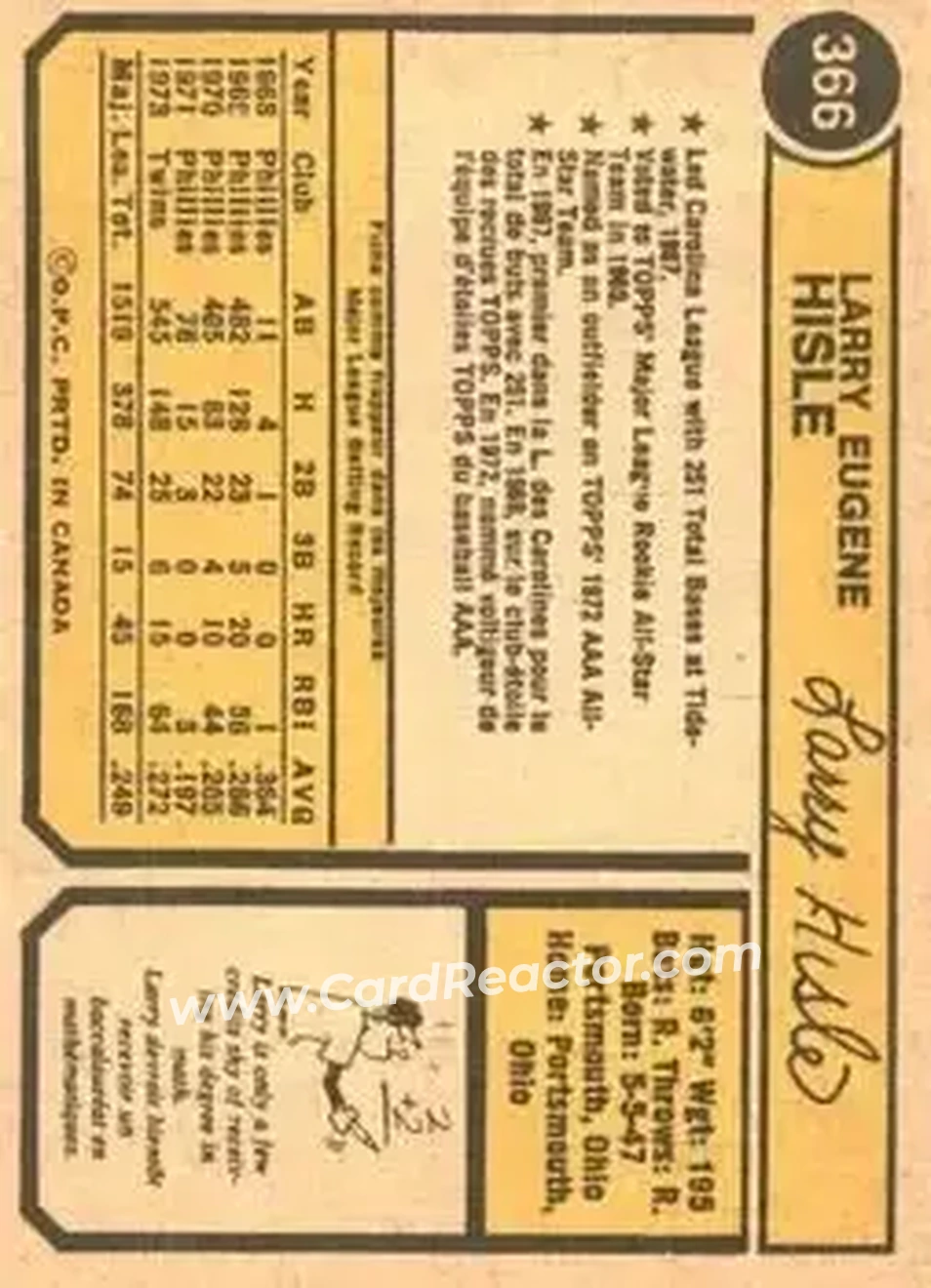 Back of Larry Hisle