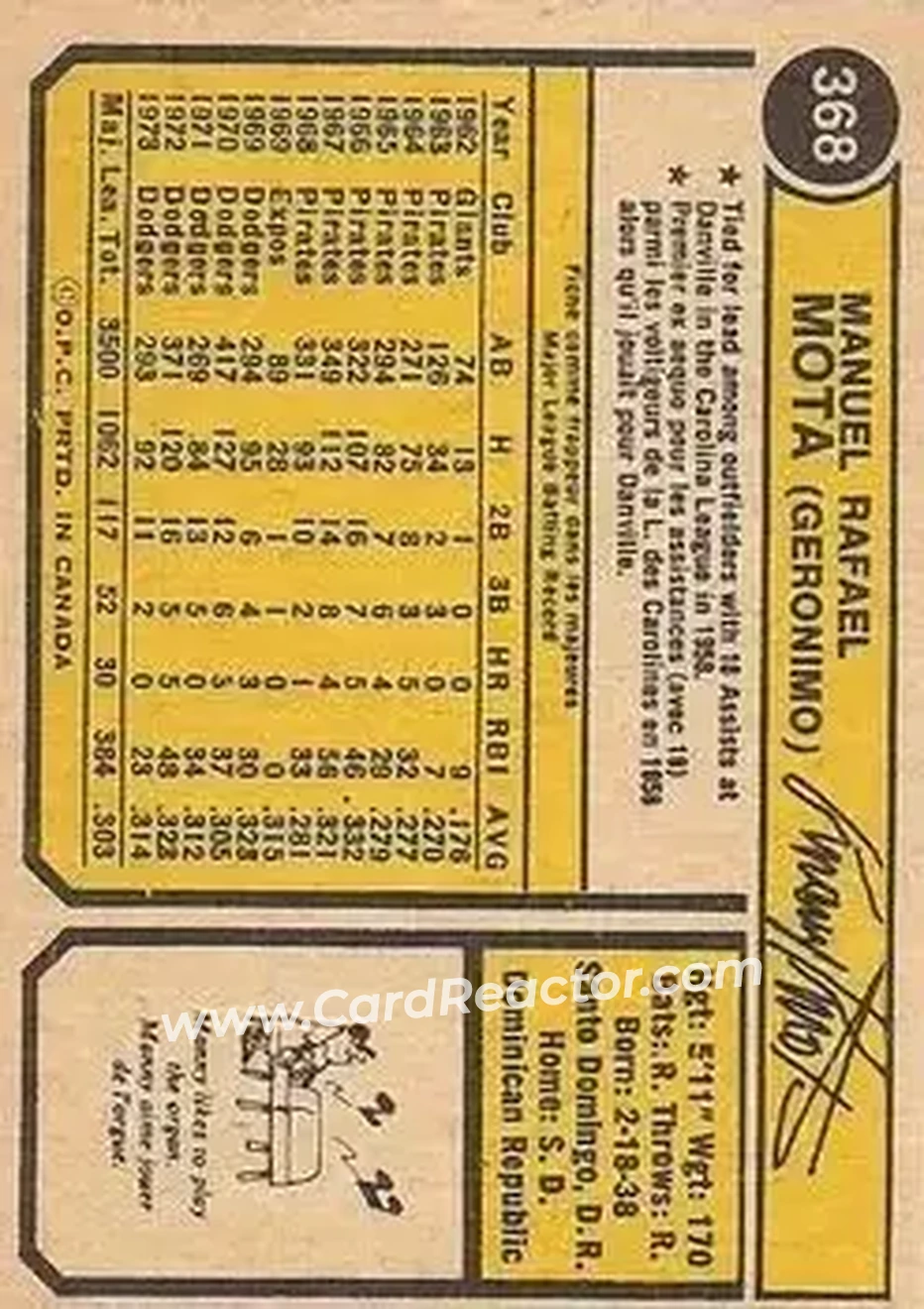 Back of Manny Mota