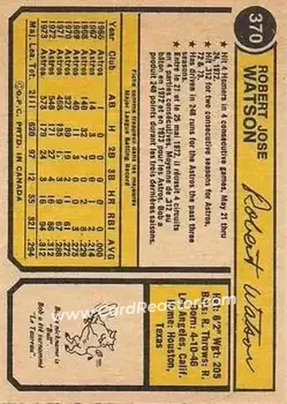 Back of Bob Watson