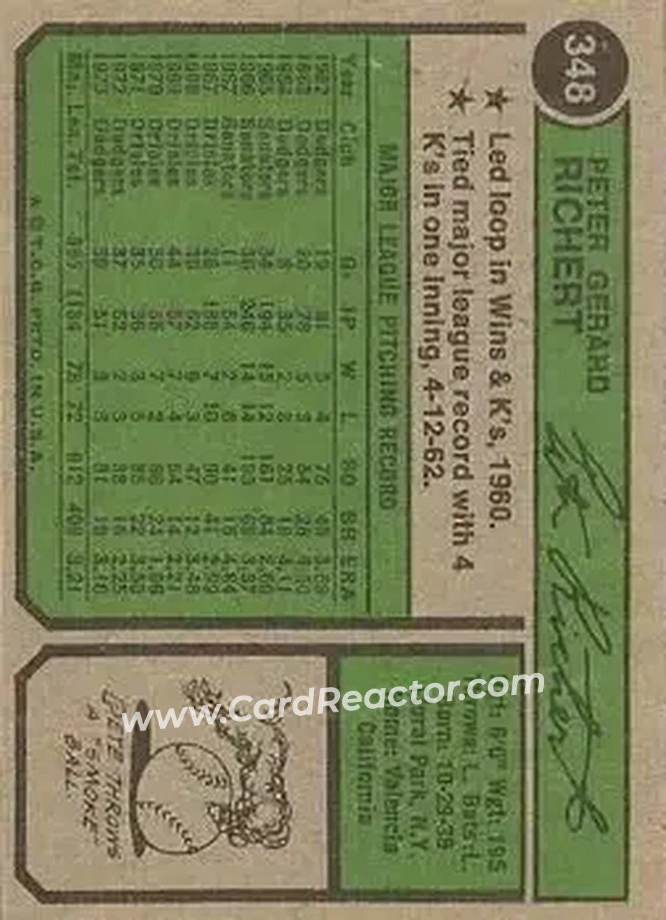 Back of Pete Richert