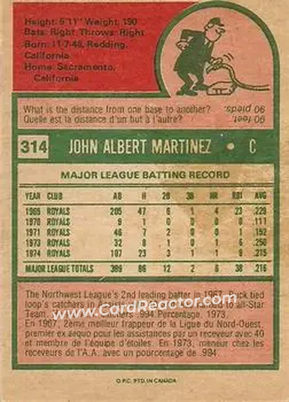 Back of Buck Martinez