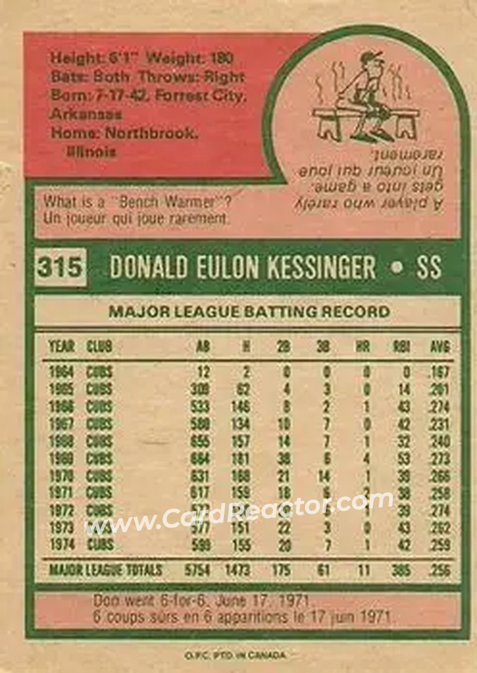 Back of Don Kessinger