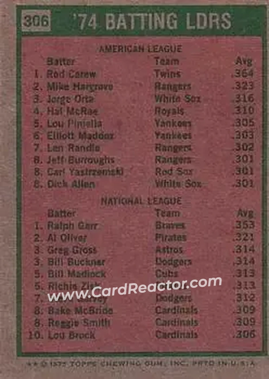 Back of Card #306