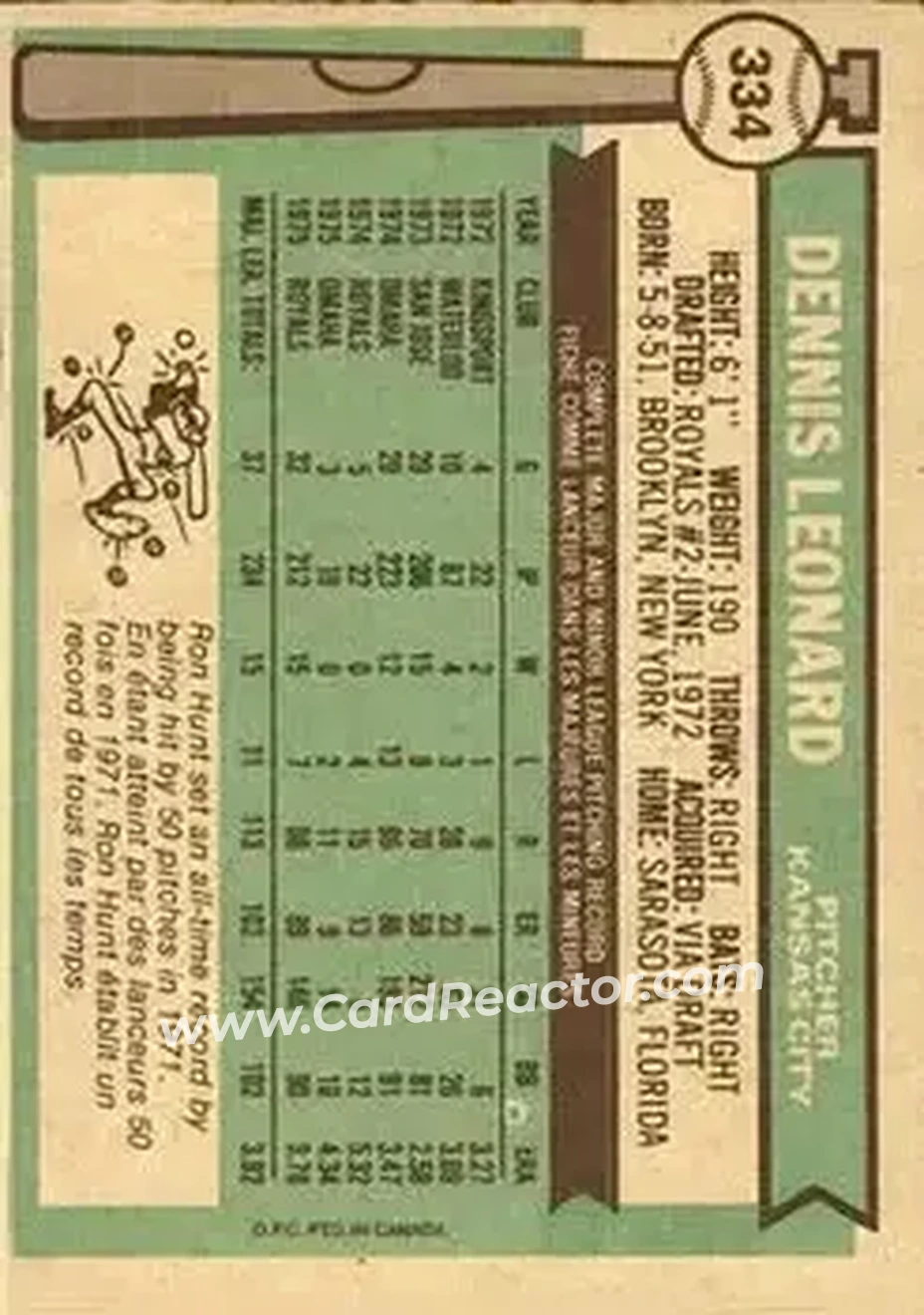 Back of Dennis Leonard