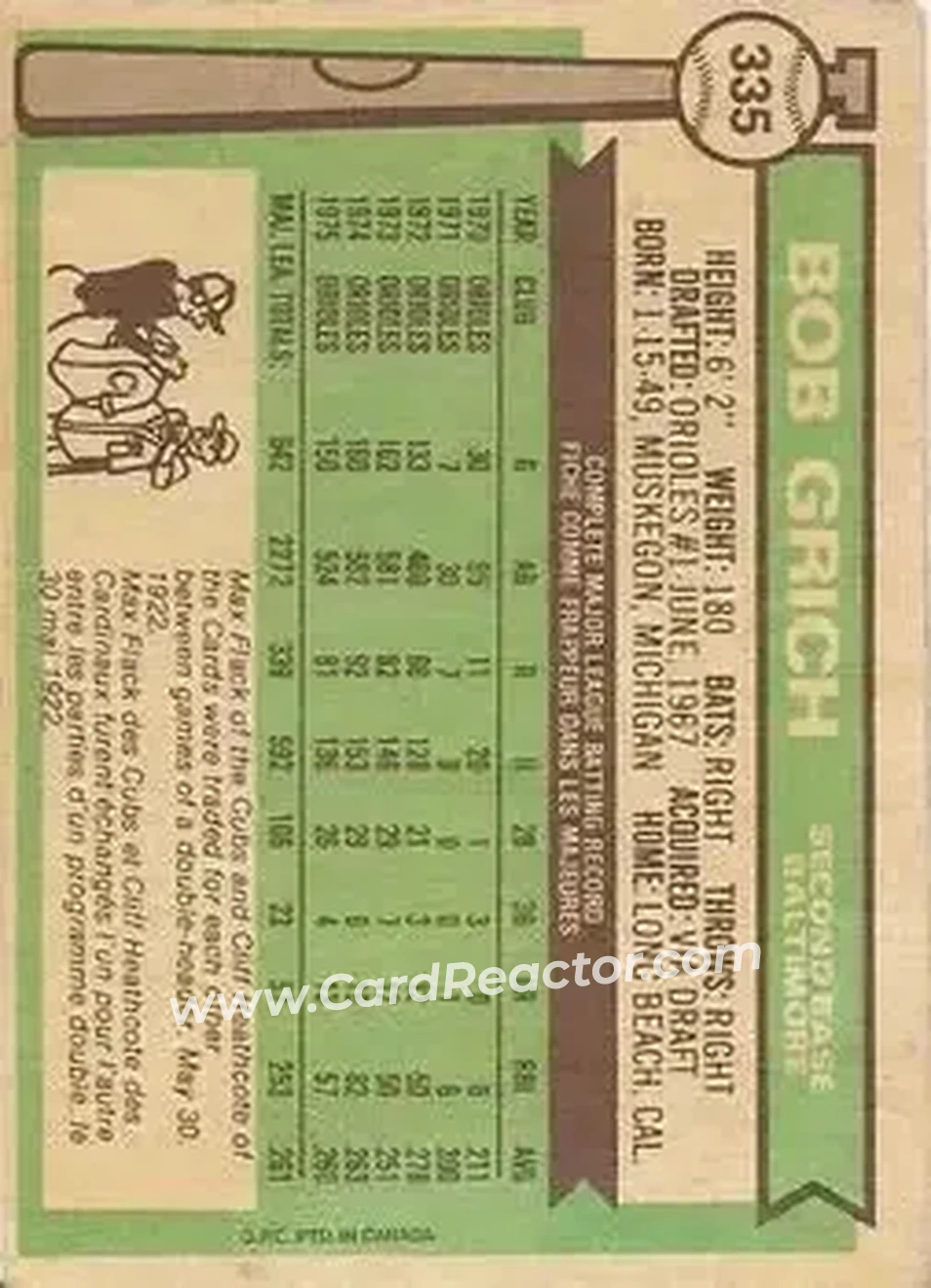 Back of Bob Grich