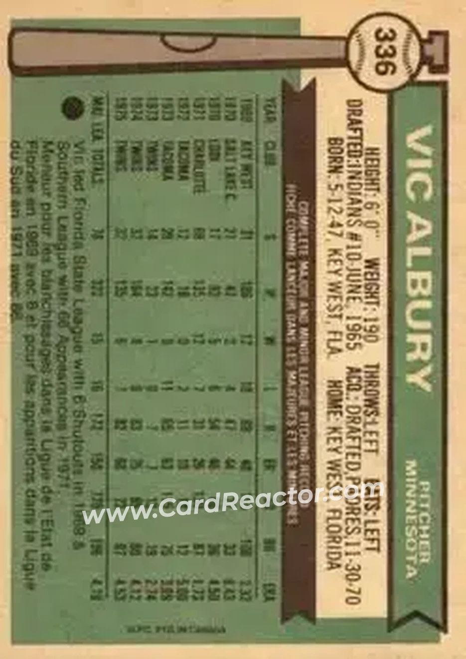 Back of Vic Albury