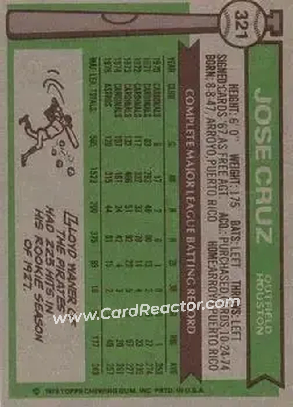 Back of Jose Cruz