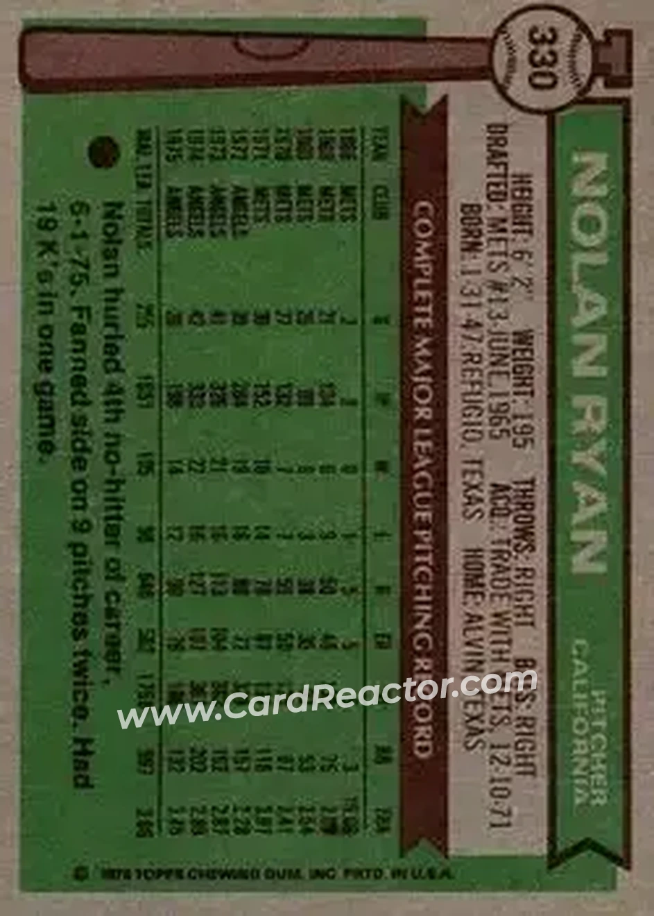 Back of Nolan Ryan