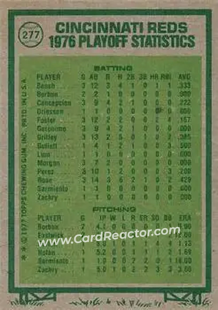 Back of Card #277