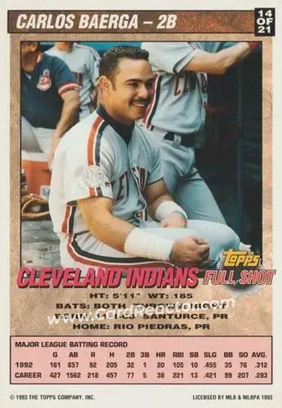 Back of Carlos Baerga