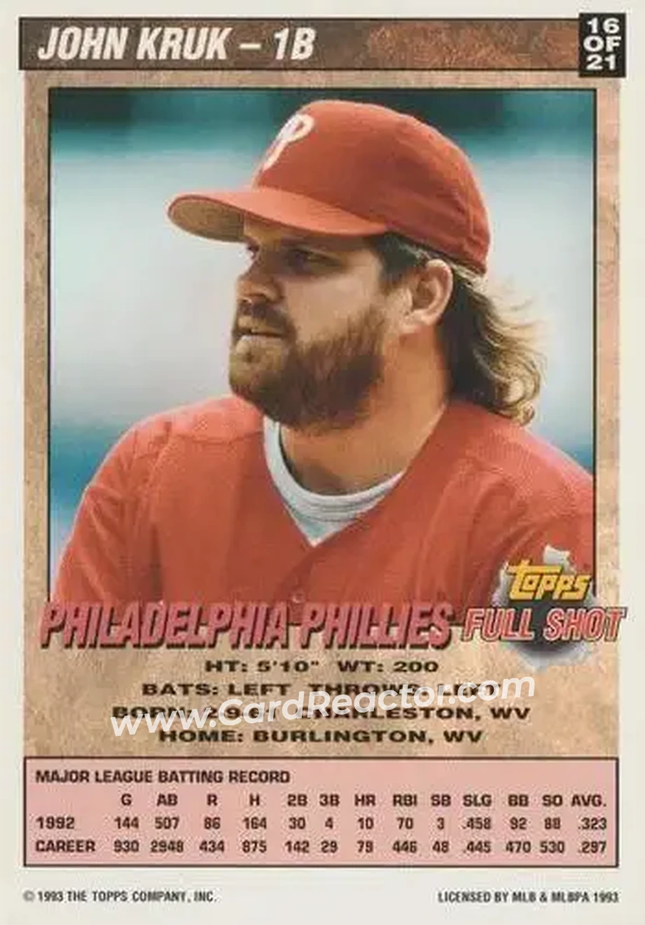 Back of John Kruk