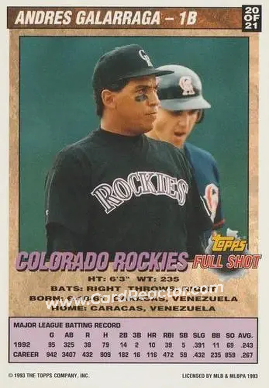 Back of Andres Galarraga