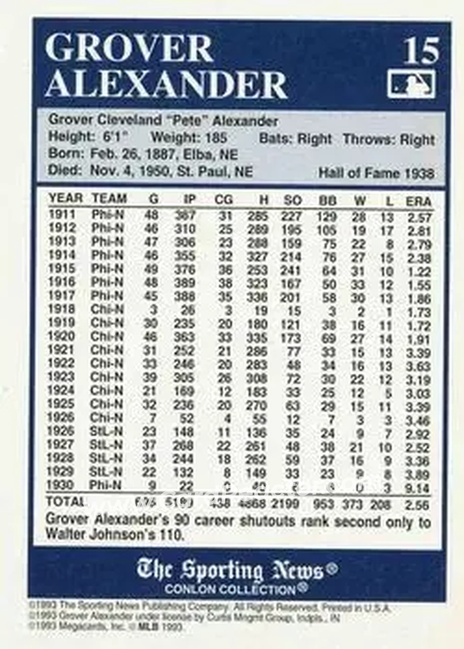 Back of Grover Cleveland Alexander